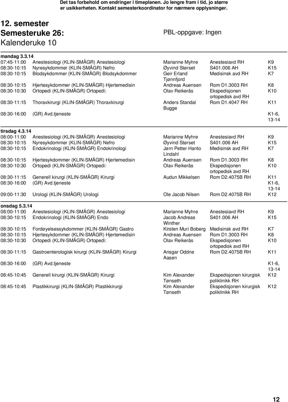 3003 RH K8 K10 08:30-11:15 Thoraxkirurgi (KLIN-SMÅGR) Thoraxkirurgi Anders Standal Rom D1.4047 RH K11 Bugge 08:30-16:00 (GR) Avd.tjeneste K1-6, 13-14 tirsdag 4.3.14 08:00-11:00 Anestesiologi (KLIN-SMÅGR) Anestesiologi Marianne Myhre Anestesiavd RH K9 08:30-10:15 Nyresykdommer (KLIN-SMÅGR) Nefro Øyvind Størset S401.