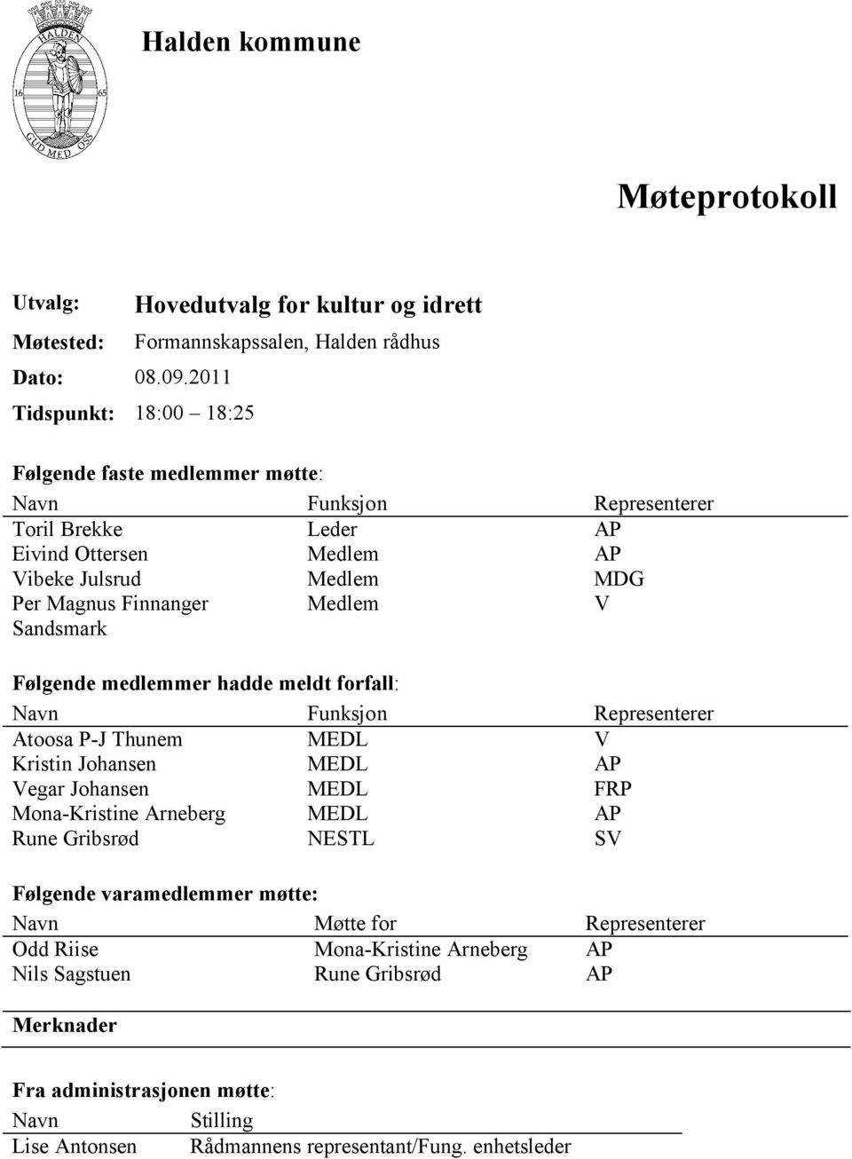 Ottersen Medlem AP Vibeke Julsrud Medlem MDG Per Magnus Finnanger Sandsmark Medlem V Følgende medlemmer hadde meldt forfall: Navn Funksjon Representerer Atoosa P-J Thunem MEDL V Kristin