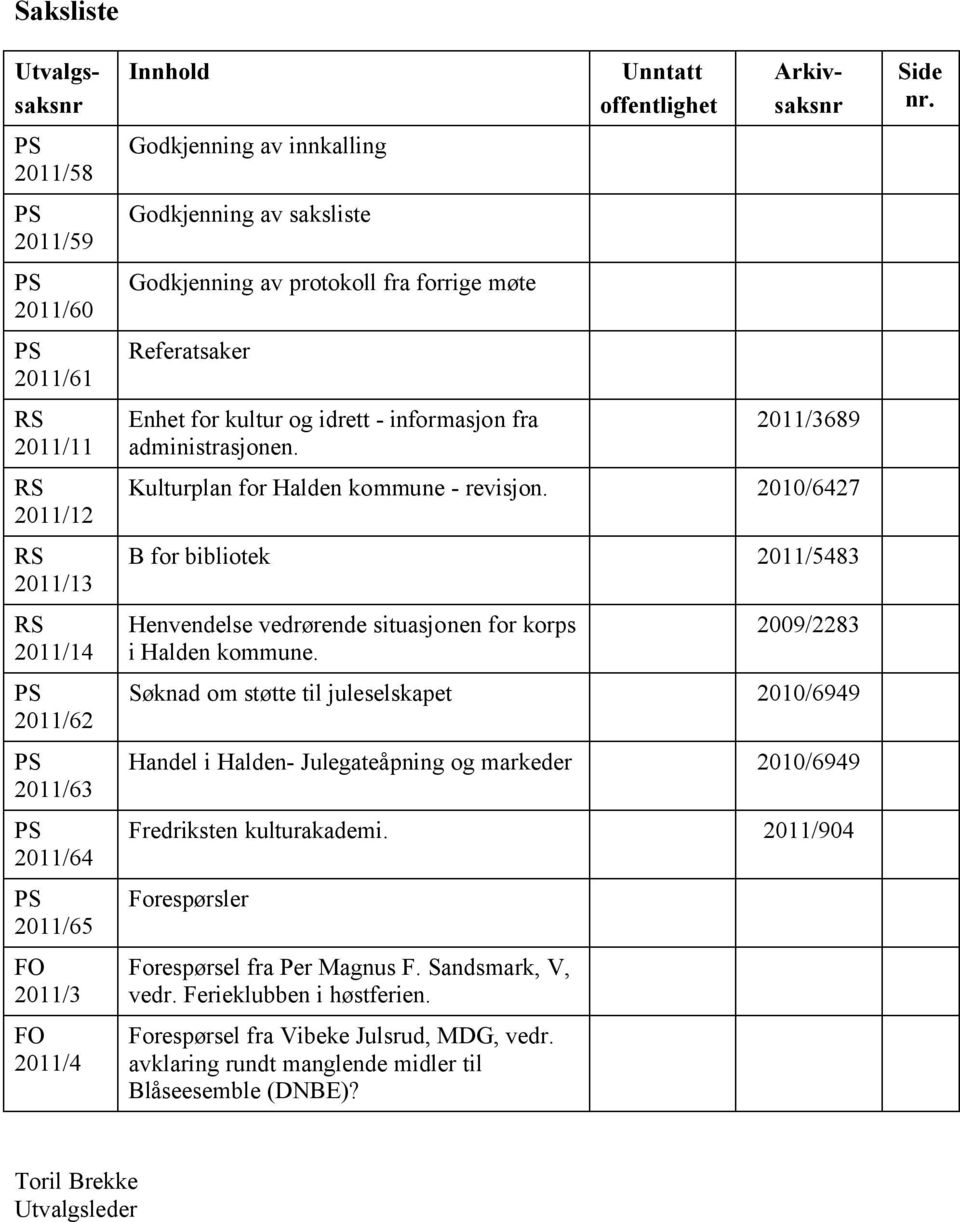 Unntatt offentlighet Utvalgssaksnr Arkivsaksnr 2011/3689 Kulturplan for Halden kommune - revisjon. 2010/6427 B for bibliotek 2011/5483 Henvendelse vedrørende situasjonen for korps i Halden kommune.