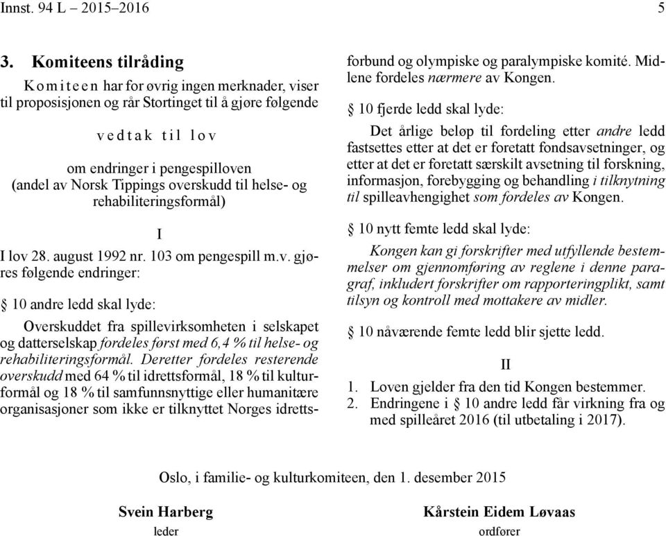 overskudd til helse- og rehabiliteringsformål) I I lov 28. august 1992 nr. 103 om pengespill m.v. gjøres følgende endringer: 10 andre ledd skal lyde: Overskuddet fra spillevirksomheten i selskapet og datterselskap fordeles først med 6,4 % til helse- og rehabiliteringsformål.