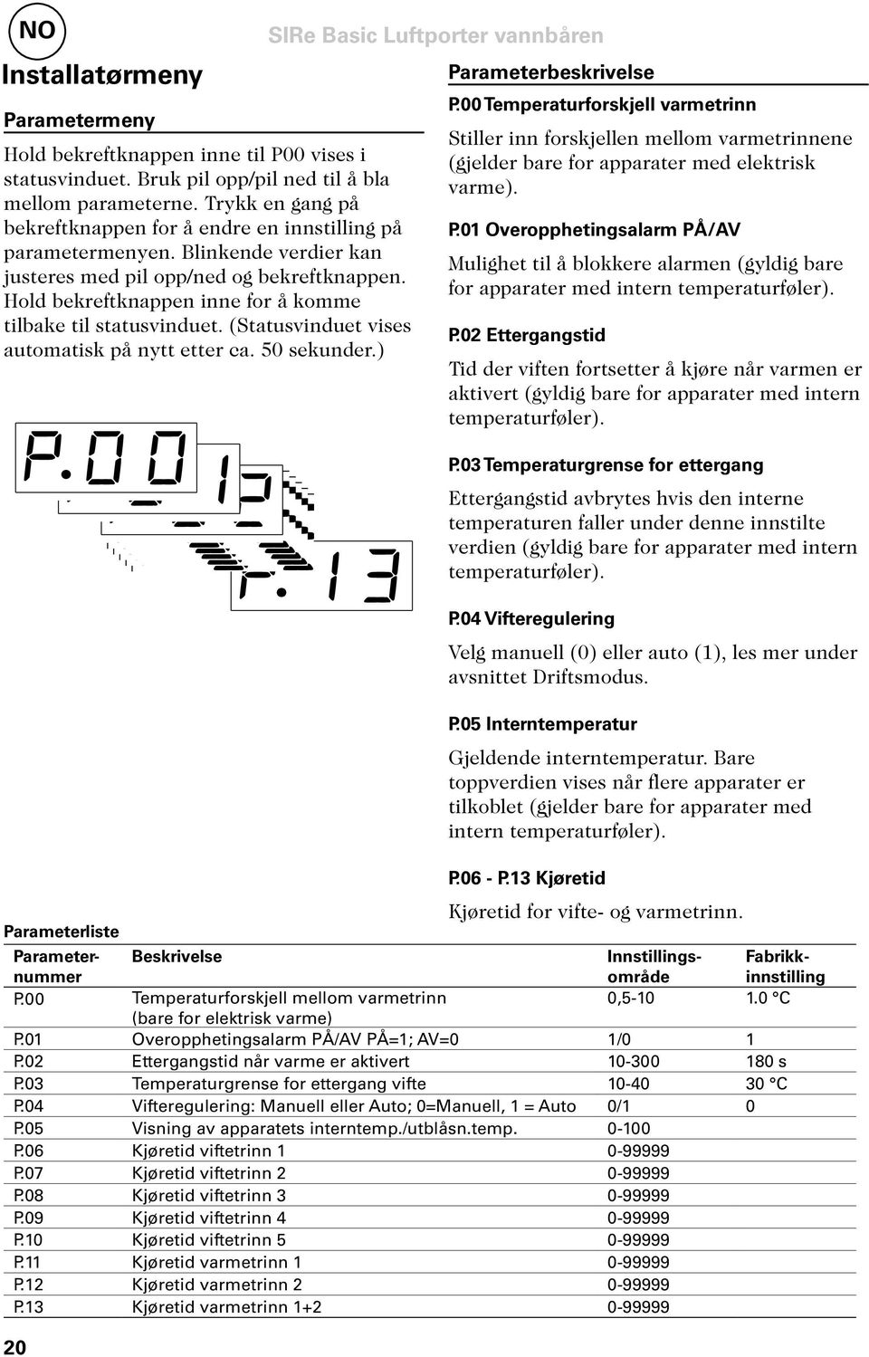 Hold bekreftknappen inne for å komme tilbake til statusvinduet. (Statusvinduet vises automatisk på nytt etter ca. 50 sekunder.) P00. Parameterliste P01. P02. P02.. P13. Parameterbeskrivelse P.