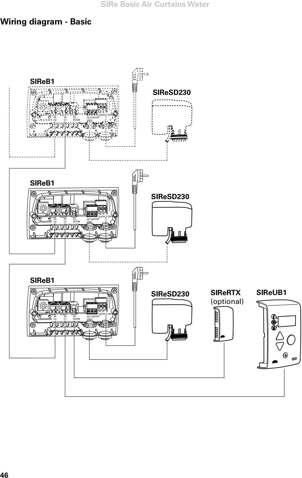 X4 C1 X3 ROOM PE N L SUPPLY 230V ACTUATOR 230V SIReB1 SIReSD230 SIReRTX