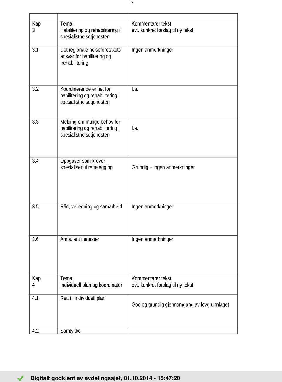 3 Melding om mulige behov for habilitering og rehabilitering i spesialisthelsetjenesten I.a. 3.