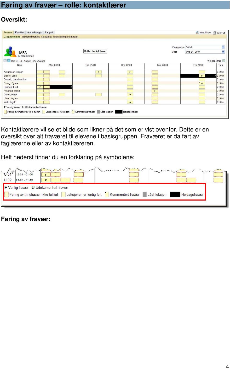 Dette er en oversikt over alt fraværet til elevene i basisgruppen.