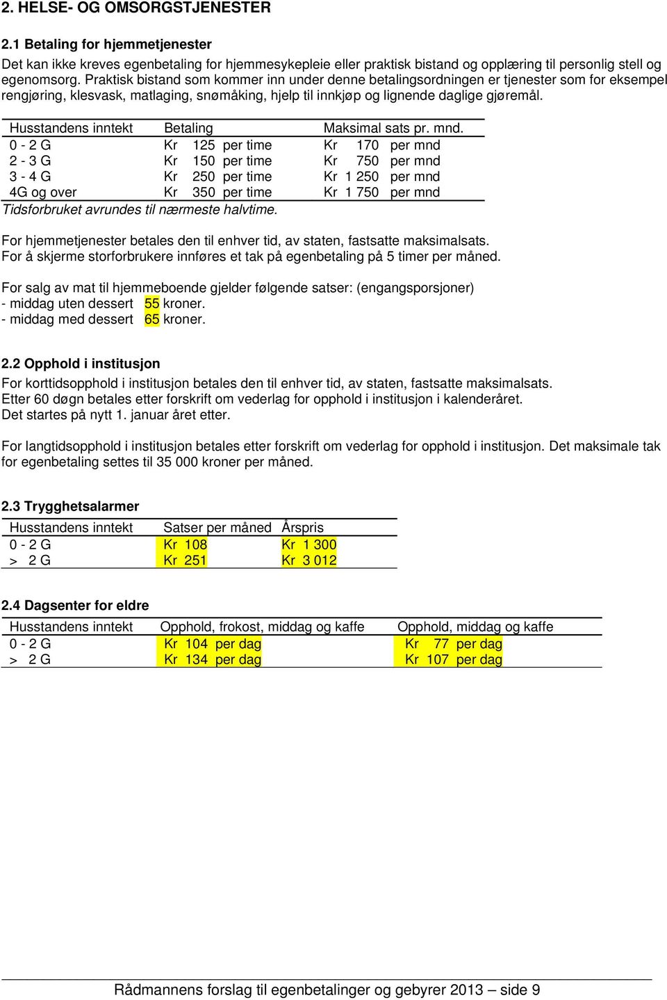 Husstandens inntekt Betaling Maksimal sats pr. mnd.