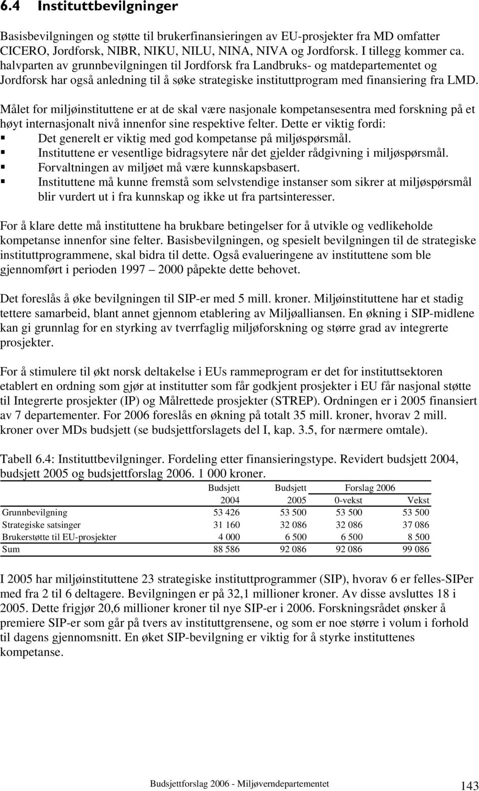 Målet for miljøinstituttene er at de skal være nasjonale kompetansesentra med forskning på et høyt internasjonalt nivå innenfor sine respektive felter.