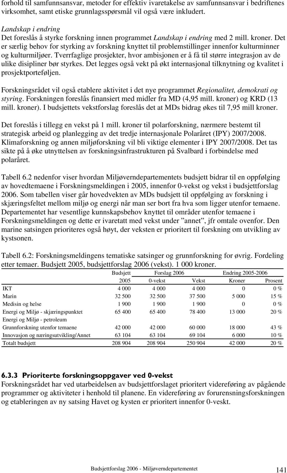 Det er særlig behov for styrking av forskning knyttet til problemstillinger innenfor kulturminner og kulturmiljøer.