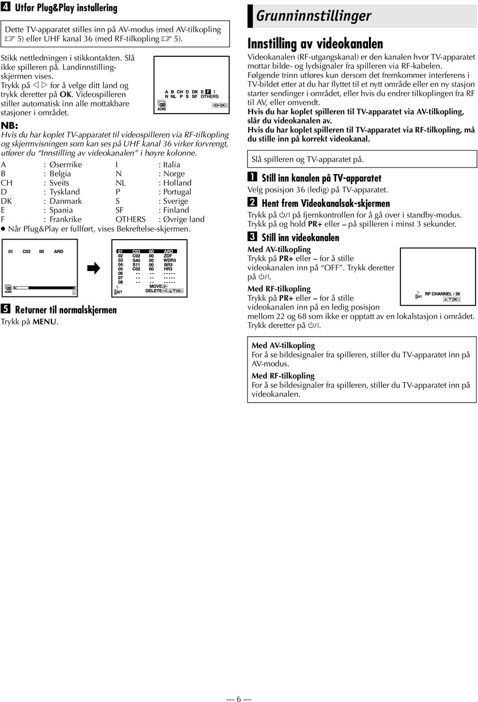 Hvis du har koplet TV-apparatet til videospilleren via RF-tilkopling og skjermvisningen som kan ses på UHF kanal 36 virker forvrengt, utfører du Innstilling av videokanalen i høyre kolonne.