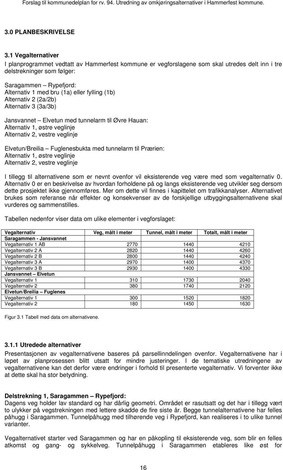 fylling (1b) Alternativ 2 (2a/2b) Alternativ 3 (3a/3b) Jansvannet Elvetun med tunnelarm til Øvre Hauan: Alternativ 1, østre veglinje Alternativ 2, vestre veglinje Elvetun/Breilia Fuglenesbukta med