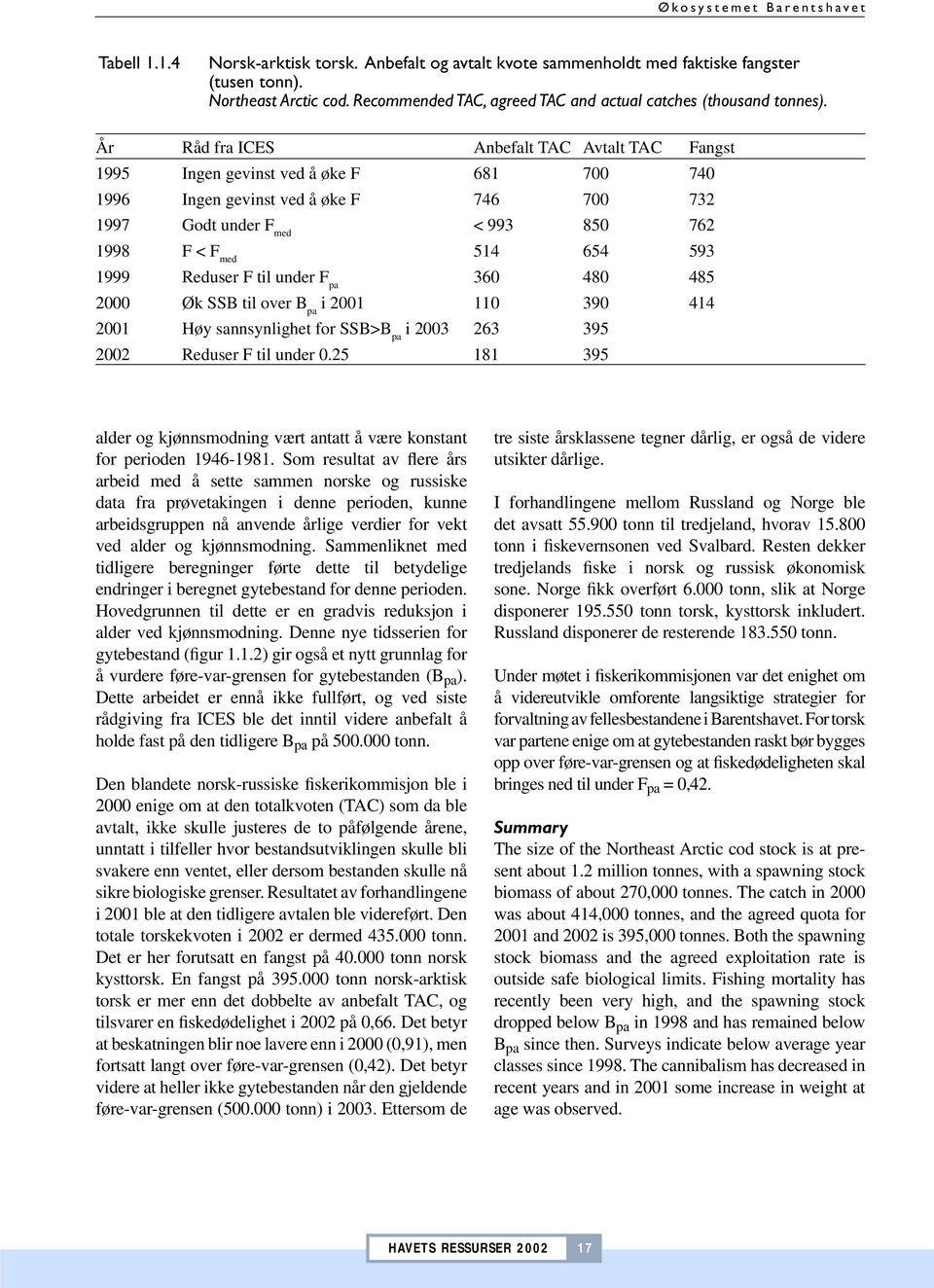 Reduser F til under F pa 36 48 485 2 Øk SSB til over B pa i 21 11 39 414 21 Høy sannsynlighet for SSB>B pa i 23 263 395 22 Reduser F til under.