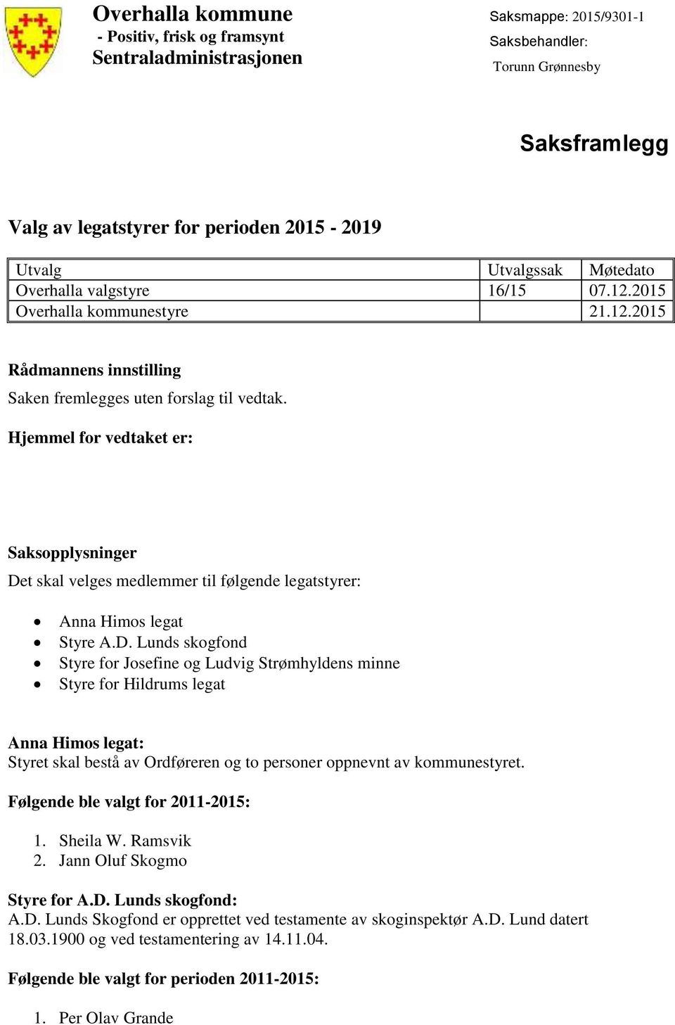 t skal velges medlemmer til følgende legatstyrer: Anna Himos legat Styre A.D.