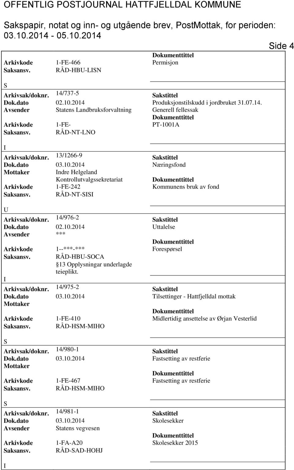 dato 03.10.2014 Næringsfond ndre Helgeland Kontrollutvalgssekretariat Arkivkode 1-FE-242 Kommunens bruk av fond aksansv. RÅD-NT- Arkivsak/doknr. 14/976-2 akstittel Dok.dato 02.10.2014 ttalelse Arkivkode 1--***-*** Forespørsel aksansv.