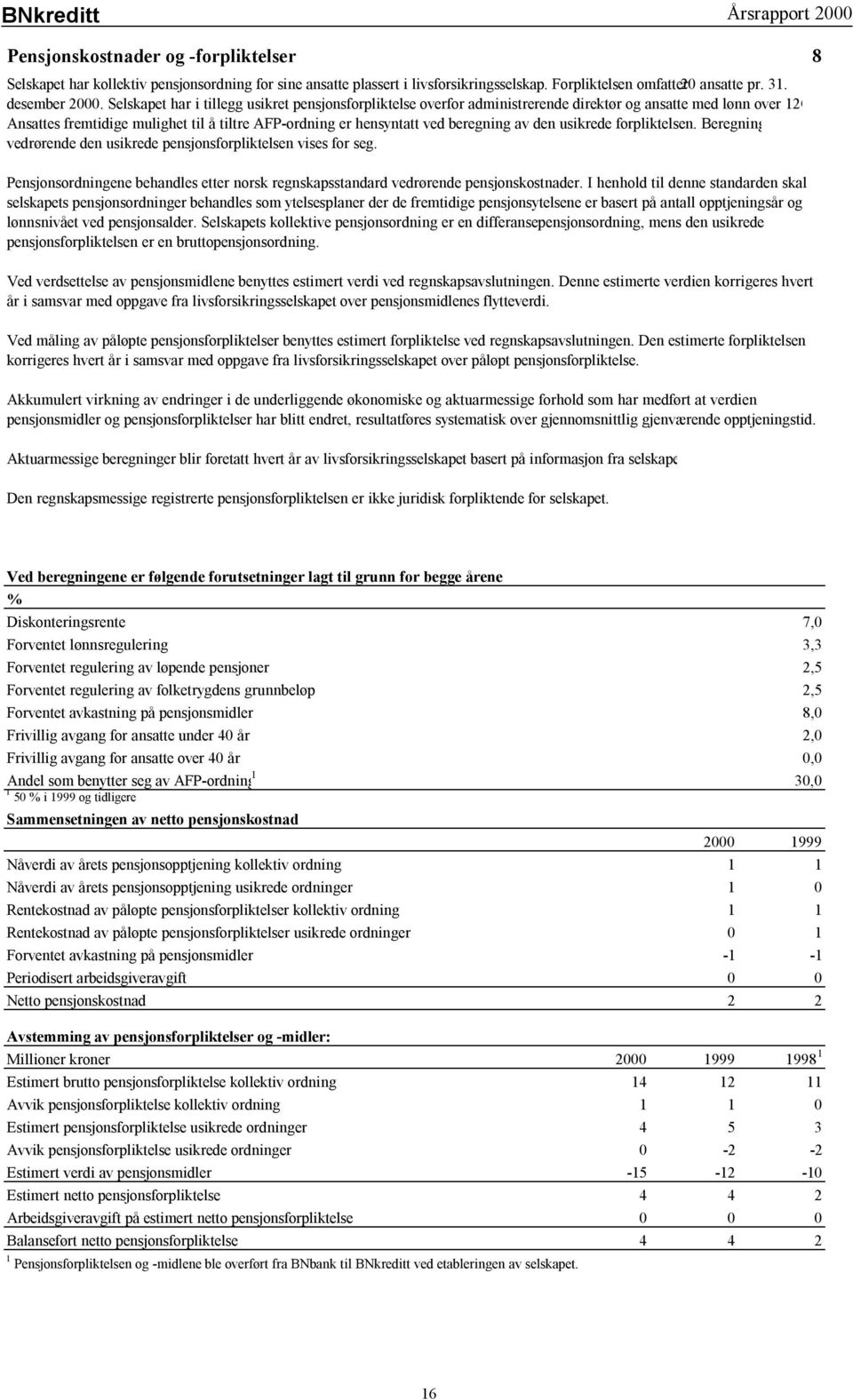 Ansattes fremtidige mulighet til å tiltre AFP-ordning er hensyntatt ved beregning av den usikrede forpliktelsen. Beregninger vedrørende den usikrede pensjonsforpliktelsen vises for seg.