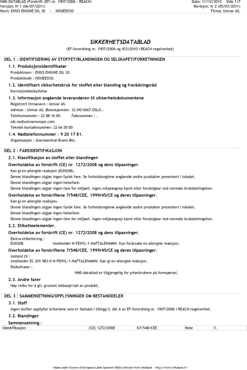 1.2. Identifisert sikkerhetsbruk for stoffet eller blanding og frarådningsråd Korrosjonsbeskyttelse 1.3. Informasjon angående leverandøren til sikkerhetsdokumentene Registrert firmanavn : Univar AS.