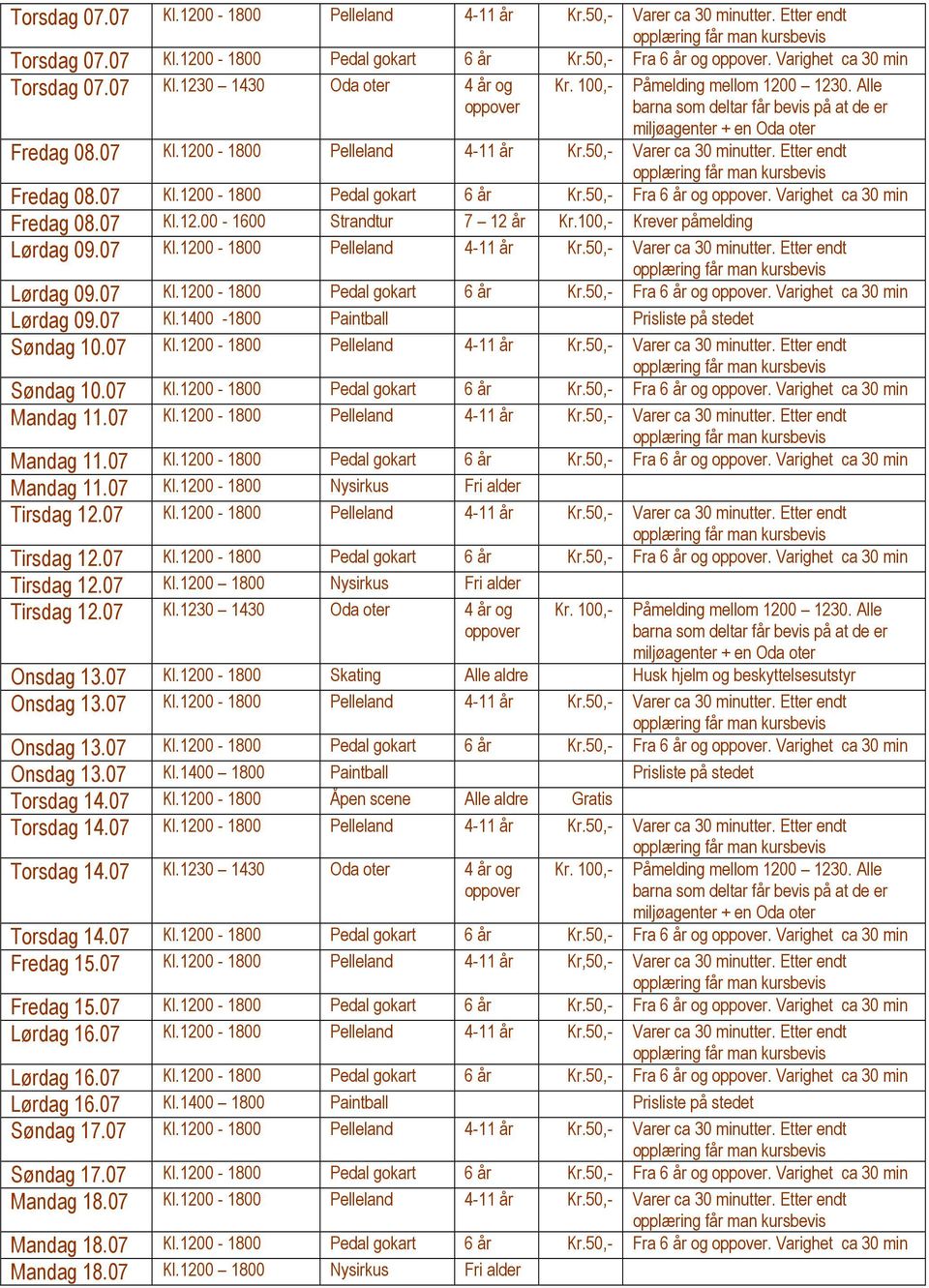 07 Tirsdag 12.07 Fra og. Varighet ca 30 min Tirsdag 12.07 Nysirkus Fri alder Tirsdag 12.07 Kl.1230 1430 Oda oter Onsdag 13.07 Skating Alle aldre Husk hjelm og beskyttelsesutstyr Onsdag 13.