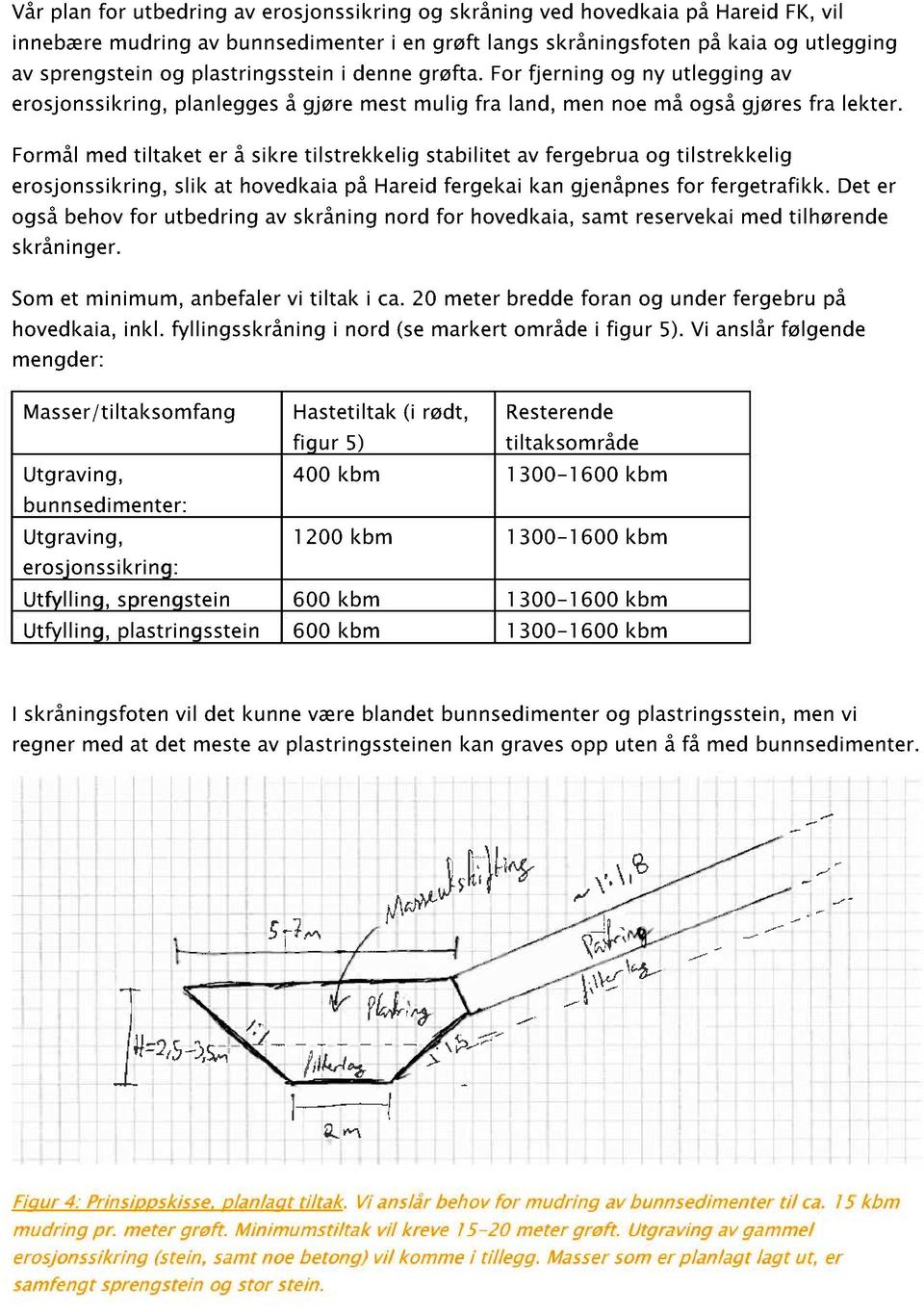 Formål med tiltaket er å sikre tilstrekkelig stabilitet av fergebrua og tilstrekkelig erosjonssikring, slik at hovedkaia på Hareid fergekai kan gjenåpnes for ferge trafikk.