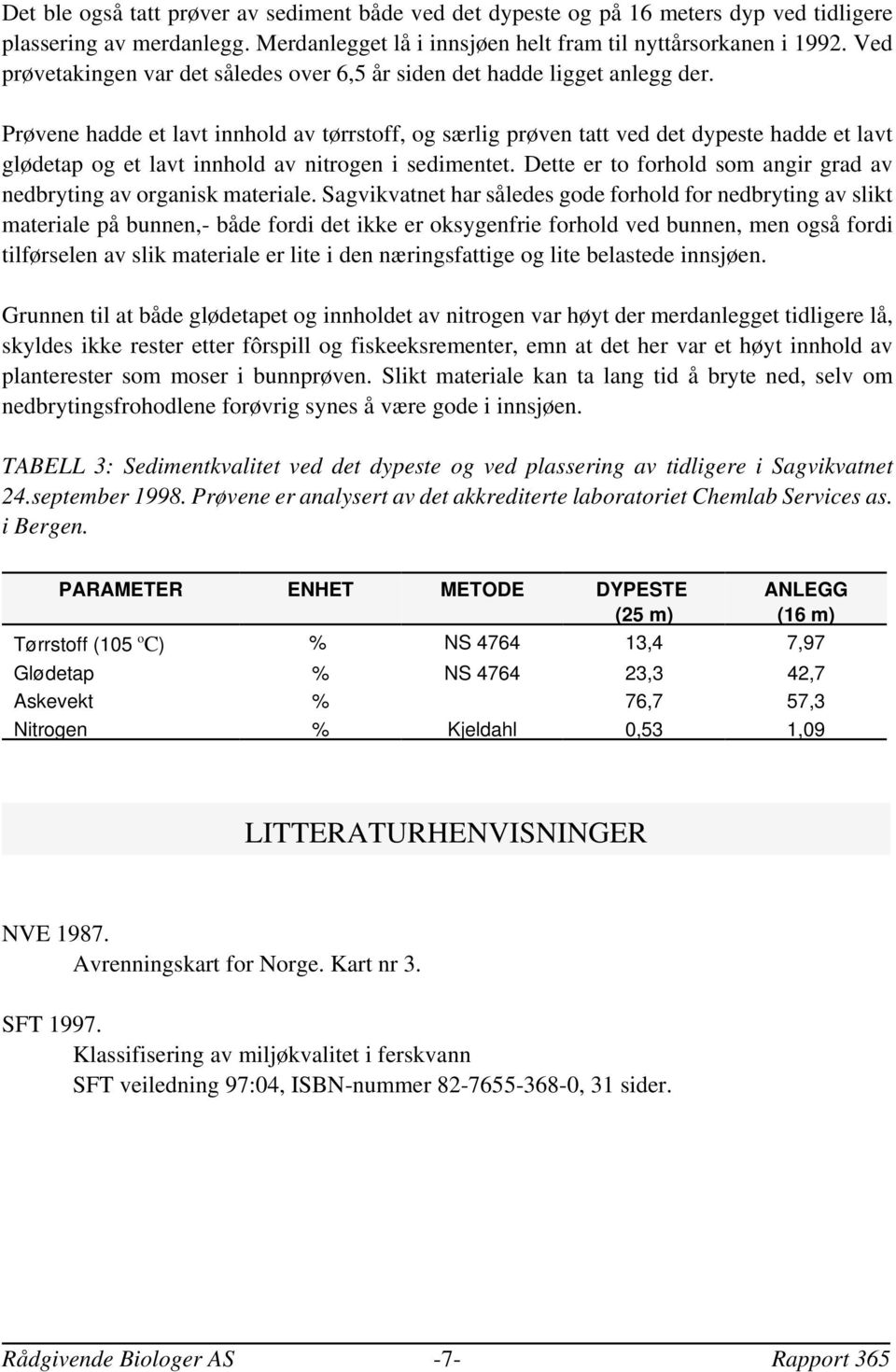 Prøvene hadde et lavt innhold av tørrstoff, og særlig prøven tatt ved det dypeste hadde et lavt glødetap og et lavt innhold av nitrogen i sedimentet.