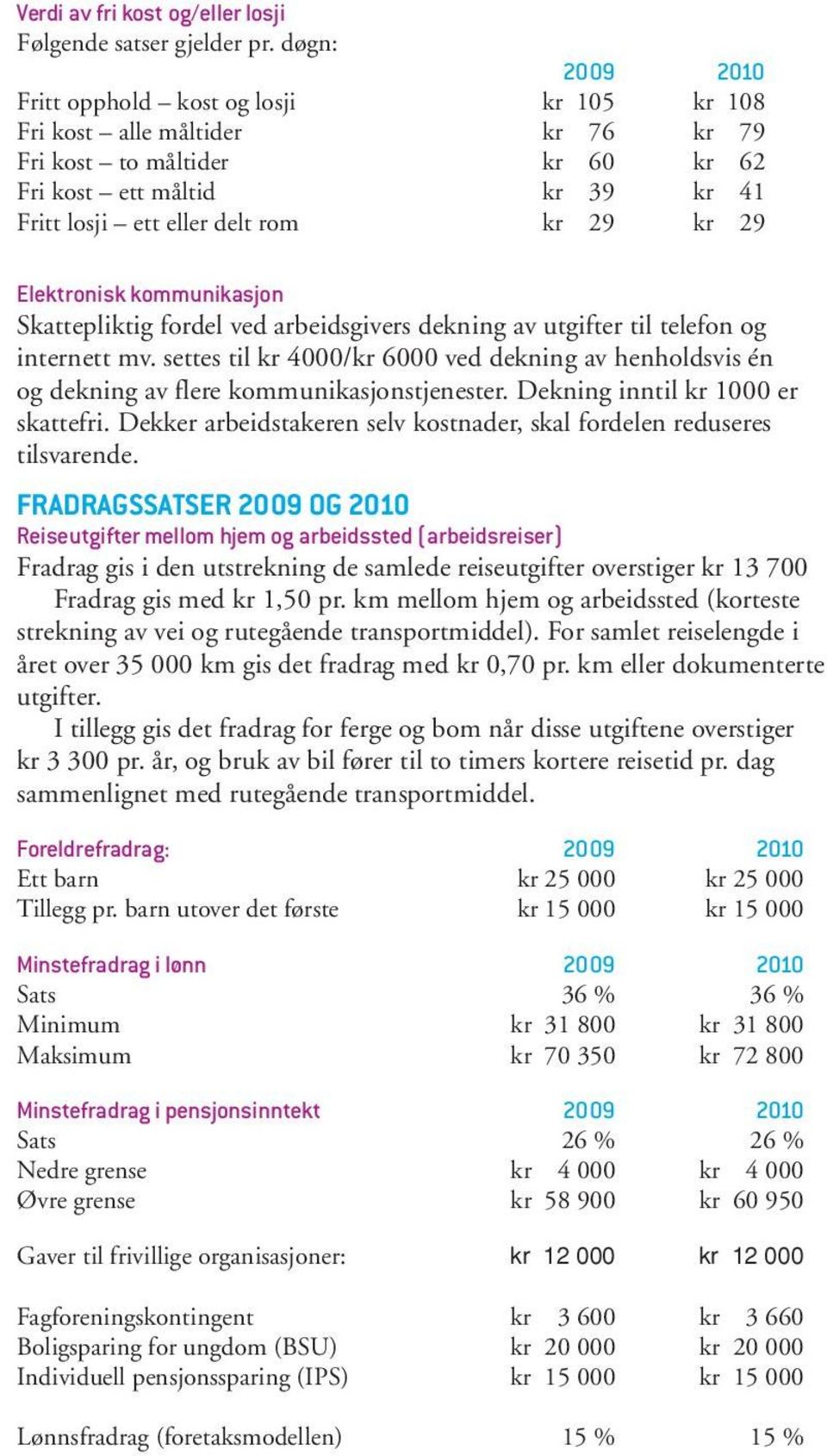 29 Elektronisk kommunikasjon Skattepliktig fordel ved arbeidsgivers dekning av utgifter til telefon og internett mv.