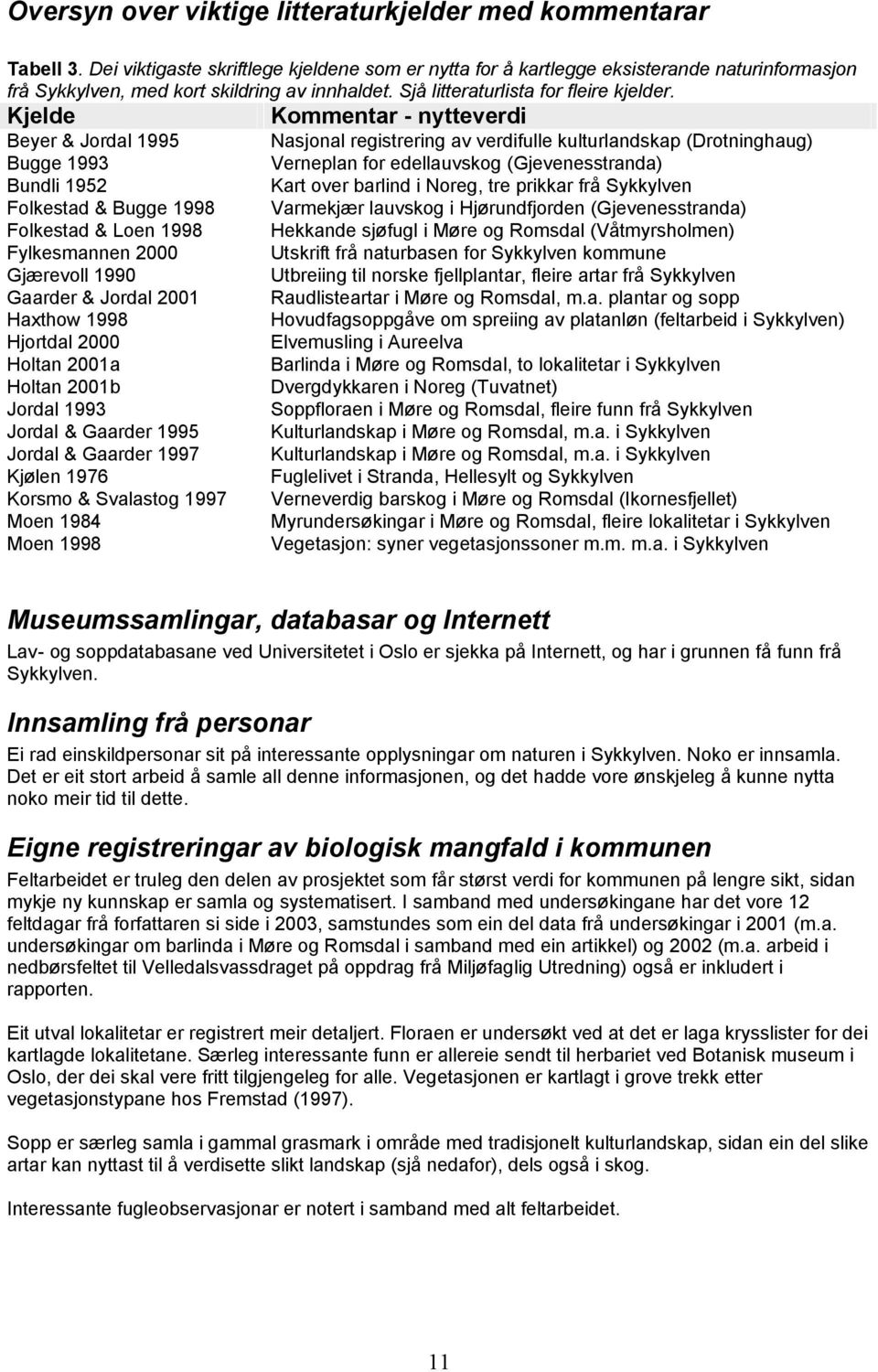 Kjelde Kommentar - nytteverdi Beyer & Jordal 1995 Nasjonal registrering av verdifulle kulturlandskap (Drotninghaug) Bugge 1993 Verneplan for edellauvskog (Gjevenesstranda) Bundli 1952 Kart over