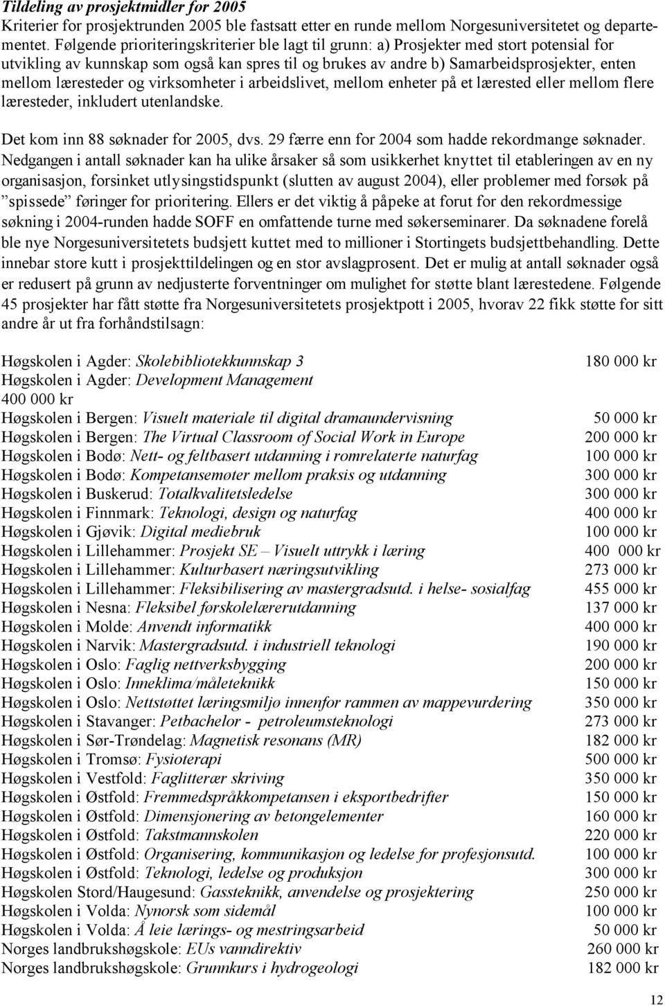 læresteder og virksomheter i arbeidslivet, mellom enheter på et lærested eller mellom flere læresteder, inkludert utenlandske. Det kom inn 88 søknader for 2005, dvs.