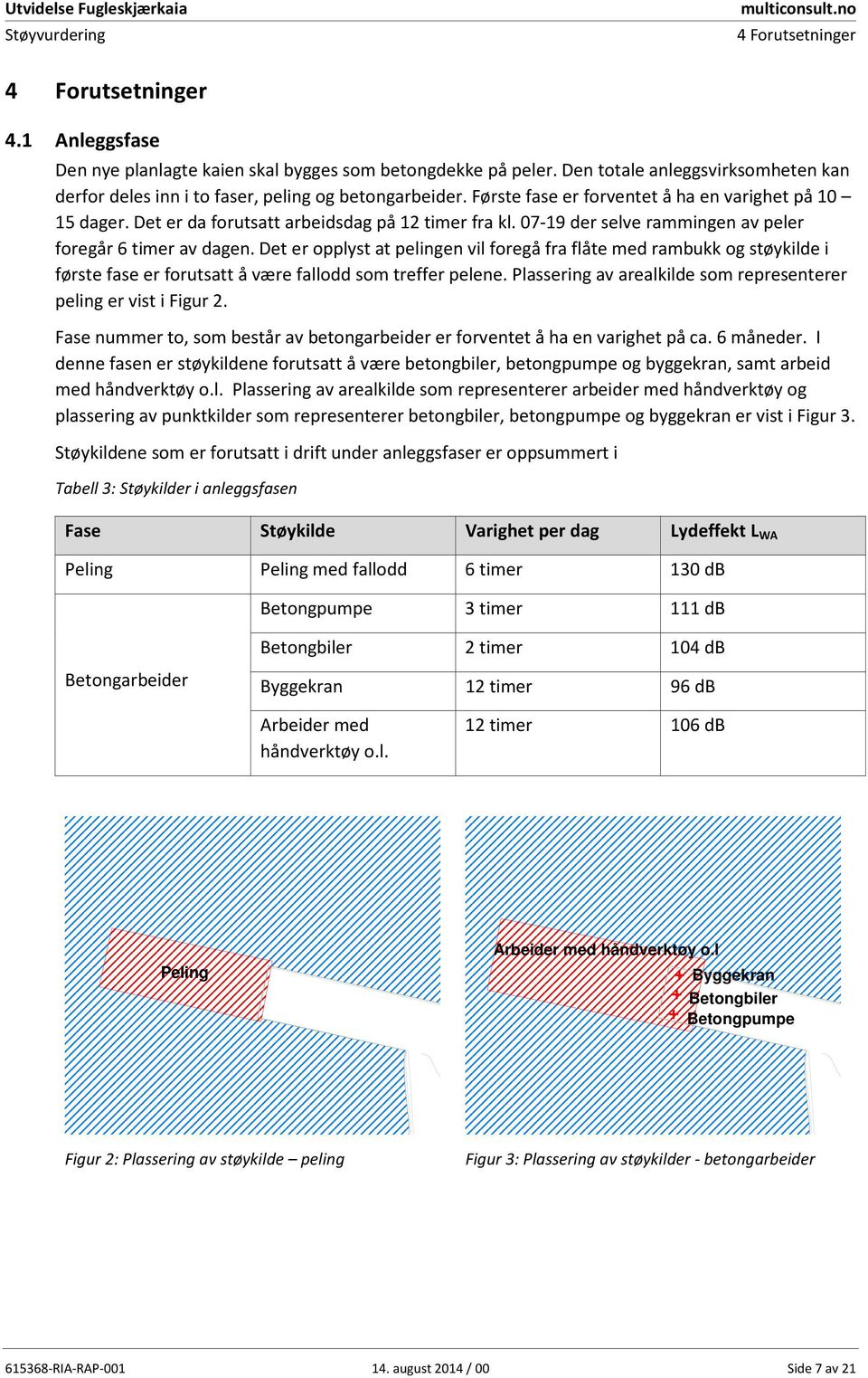 07-19 der selve rammingen av peler foregår 6 timer av dagen. Det er opplyst at pelingen vil foregå fra flåte med rambukk og støykilde i første fase er forutsatt å være fallodd som treffer pelene.