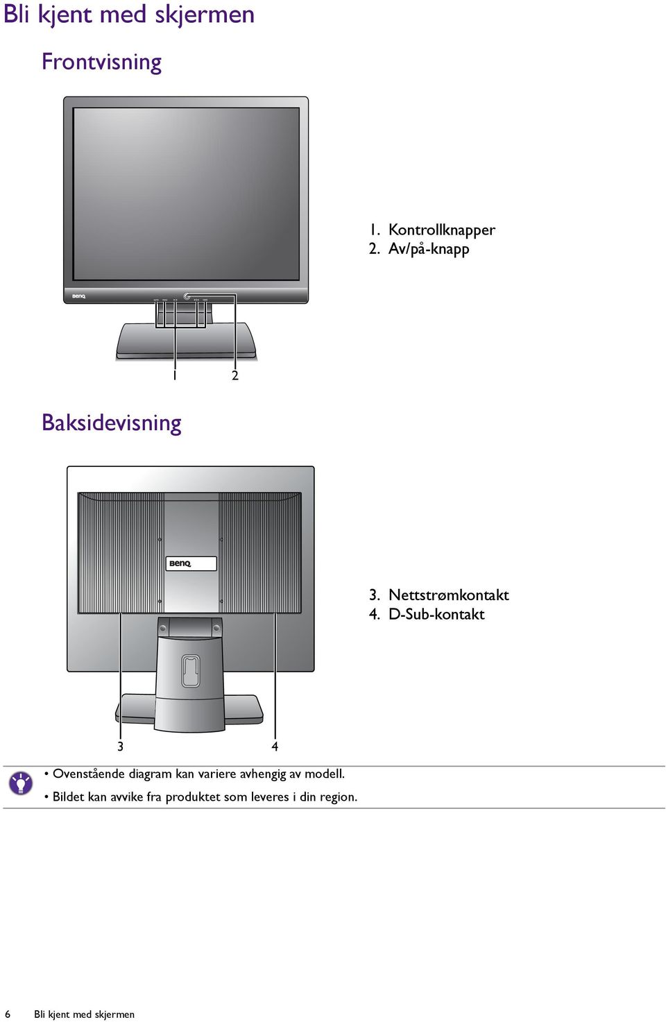 D-Sub-kontakt 3 4 Ovenstående diagram kan variere avhengig av