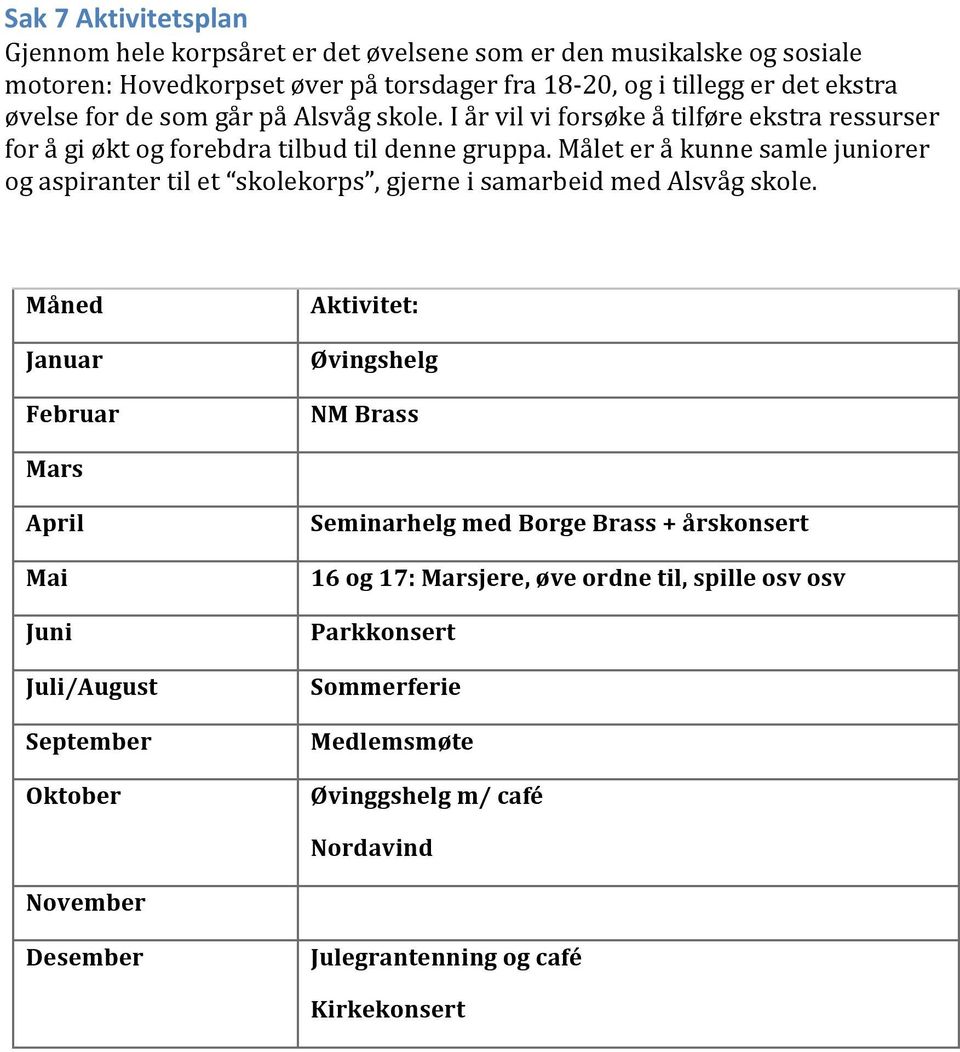 Målet er å kunne samle juniorer og aspiranter til et skolekorps, gjerne i samarbeid med Alsvåg skole.