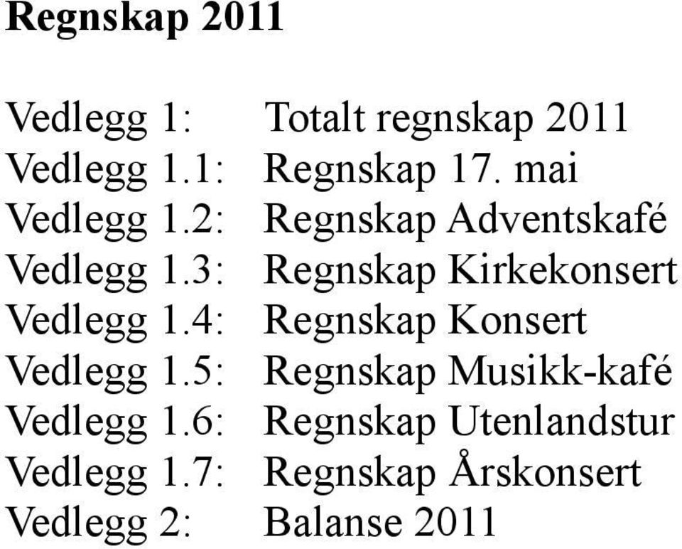 3: Regnskap Kirkekonsert Vedlegg 1.4: Regnskap Konsert Vedlegg 1.