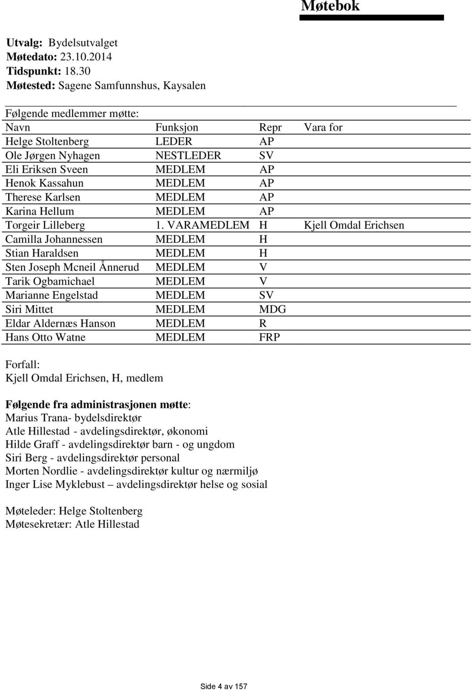 MEDLEM AP Therese Karlsen MEDLEM AP Karina Hellum MEDLEM AP Torgeir Lilleberg 1.