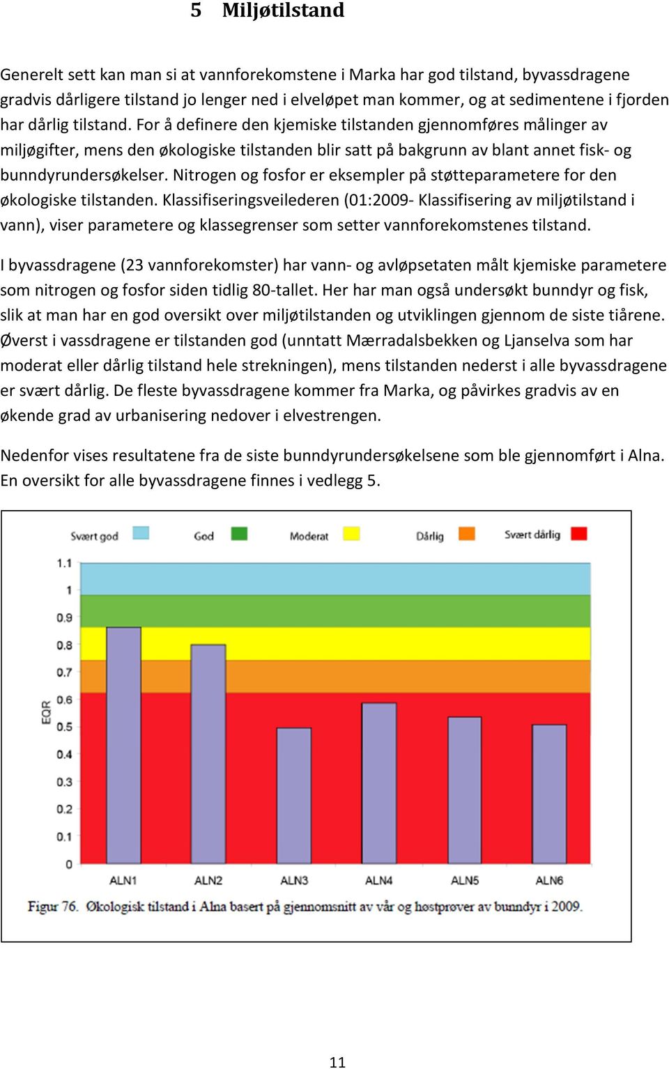 Nitrogen og fosfor er eksempler på støtteparametere for den økologiske tilstanden.