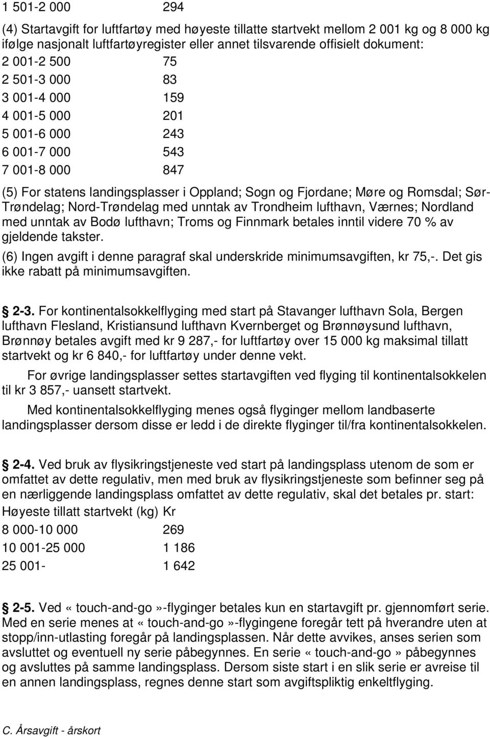 Nord-Trøndelag med unntak av Trondheim lufthavn, Værnes; Nordland med unntak av Bodø lufthavn; Troms og Finnmark betales inntil videre 70 % av gjeldende takster.