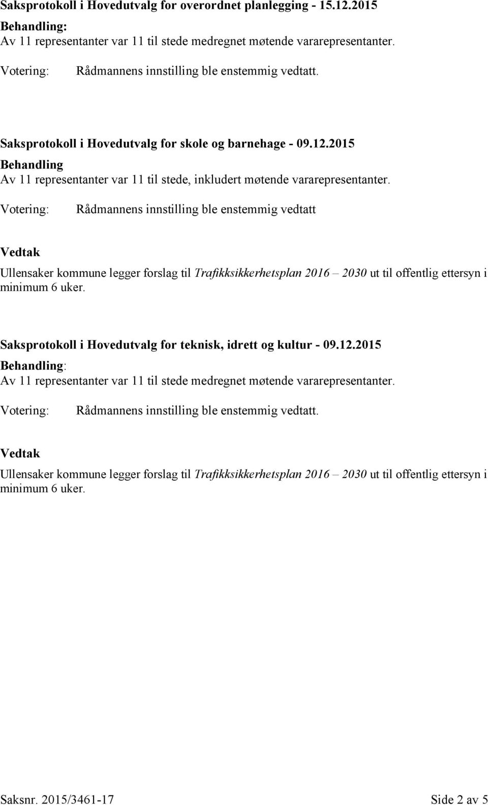 2015 Behandling Av 11 representanter var 11 til stede, inkludert møtende vararepresentanter.