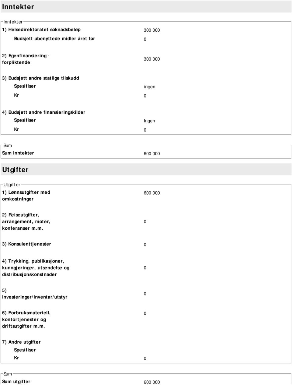 omkostninger 600 000 2) Reiseutgifter, arrangement, møter, konferanser m.m. 0 3) Konsulenttjenester 0 4) Trykking, publikasjoner, kunngjøringer, utsendelse og