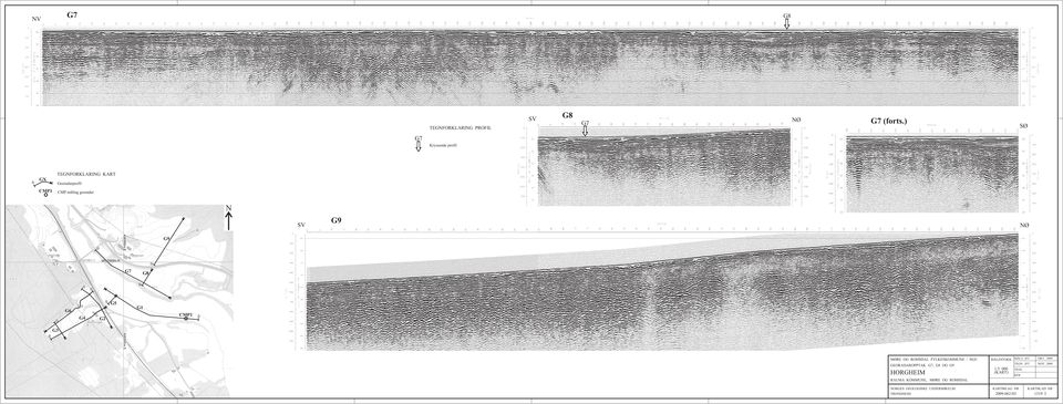 G5 G1 G6 G4 G2 CMP1 G3 MØRE OG ROMSDAL FYLKESKOMMUNE / NGU GEORADAROPPTAK G7, G8 OG G9 HORGHEIM MÅLESTOKK