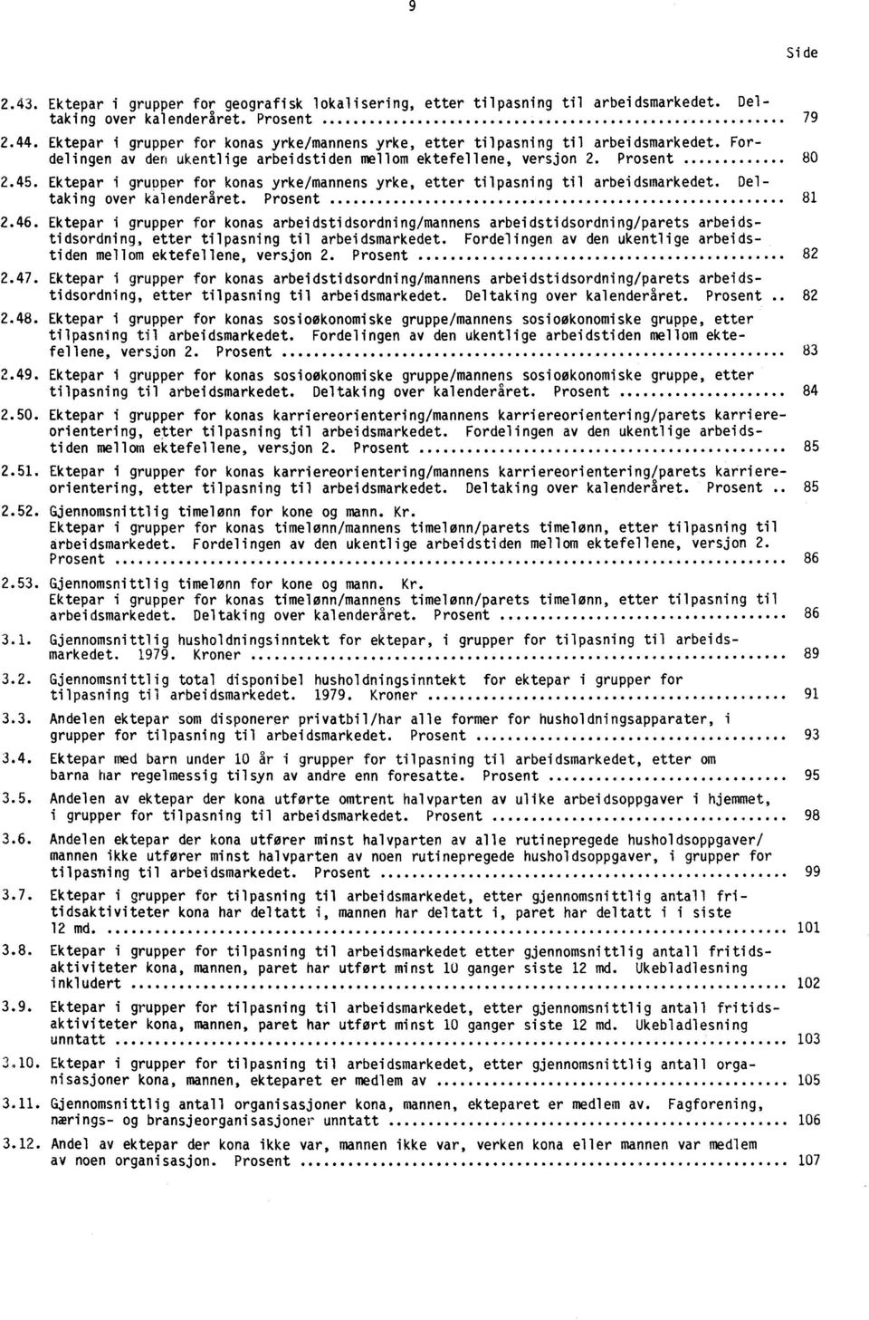 Ektepar i grupper for konas yrke/mannens yrke, etter tilpasning til arbeidsmarkedet. Deltaking over kalenderaret. Prosent 8 2.46.