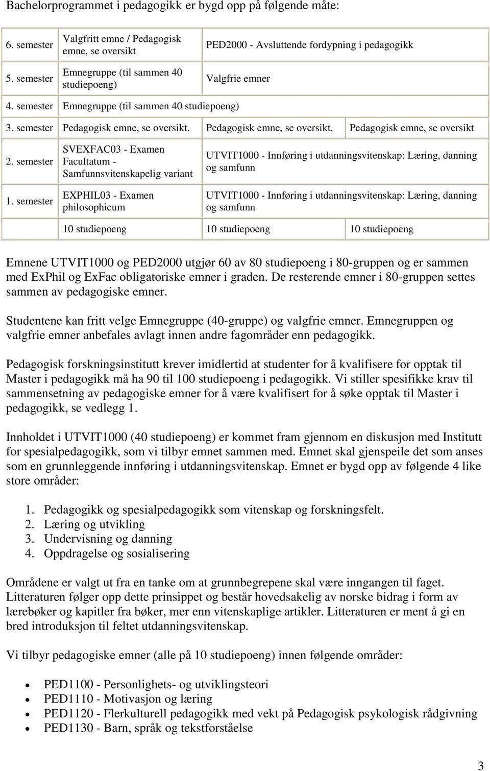 semester Emnegruppe (til sammen 40 studiepoeng) 3. semester Pedagogisk emne, se oversikt. Pedagogisk emne, se oversikt. Pedagogisk emne, se oversikt 2. semester 1.