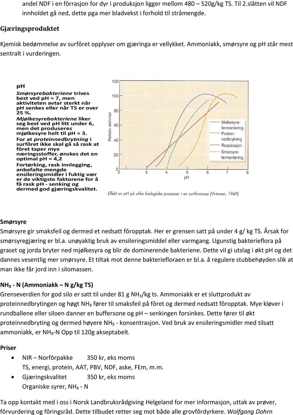 ph Smørsyrebakteriene trives best ved ph = 7, men aktiviteten avtar sterkt når ph senkes eller når TS er over 25 %.