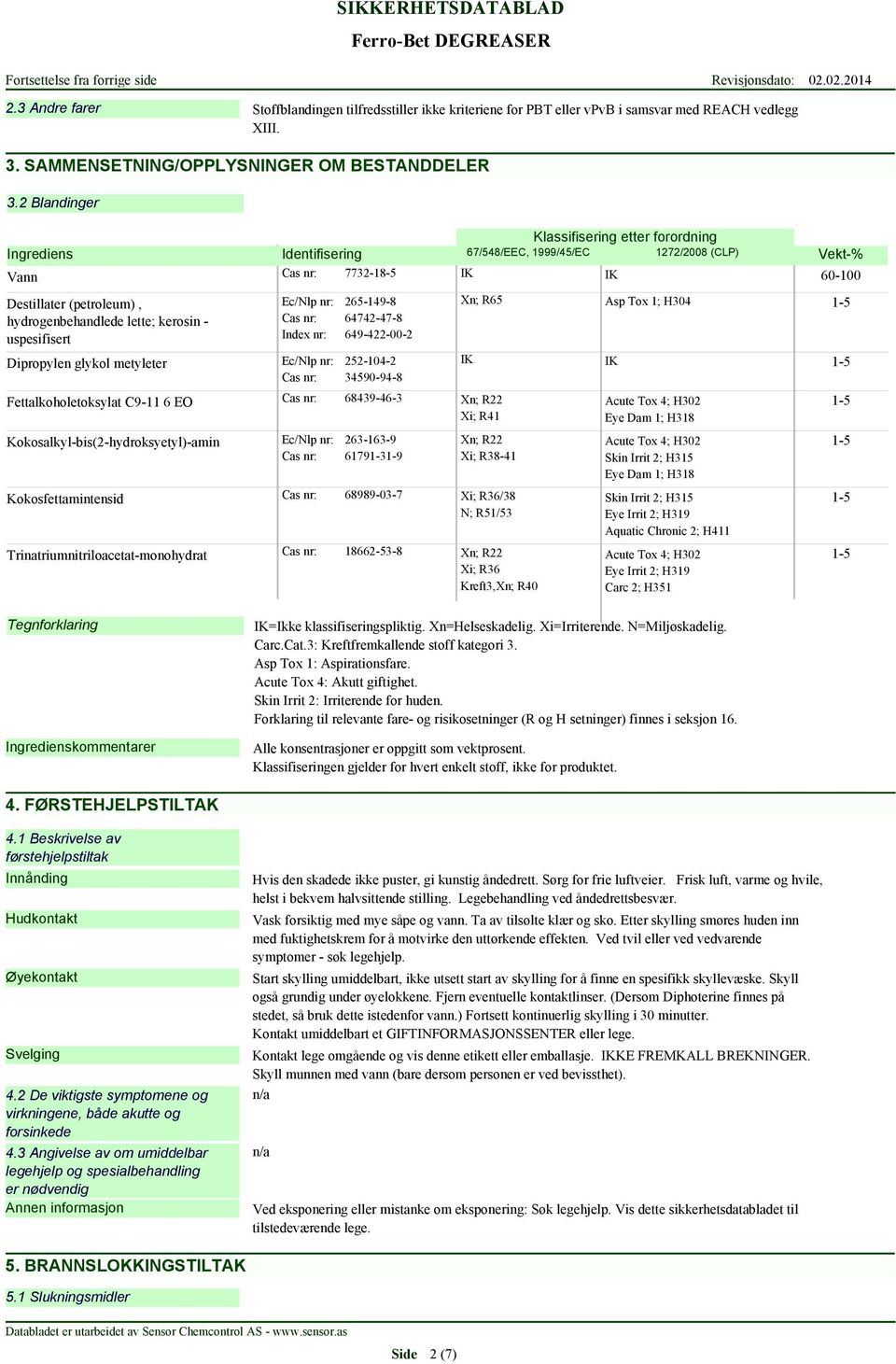 Fettalkoholetoksylat C9-11 6 EO Kokosalkyl-bis(2-hydroksyetyl)-amin Kokosfettamintensid Trinatriumnitriloacetat-monohydrat Cas nr: 7732-18-5 IK Ec/Nlp nr: Cas nr: Index nr: Ec/Nlp nr: Cas nr: