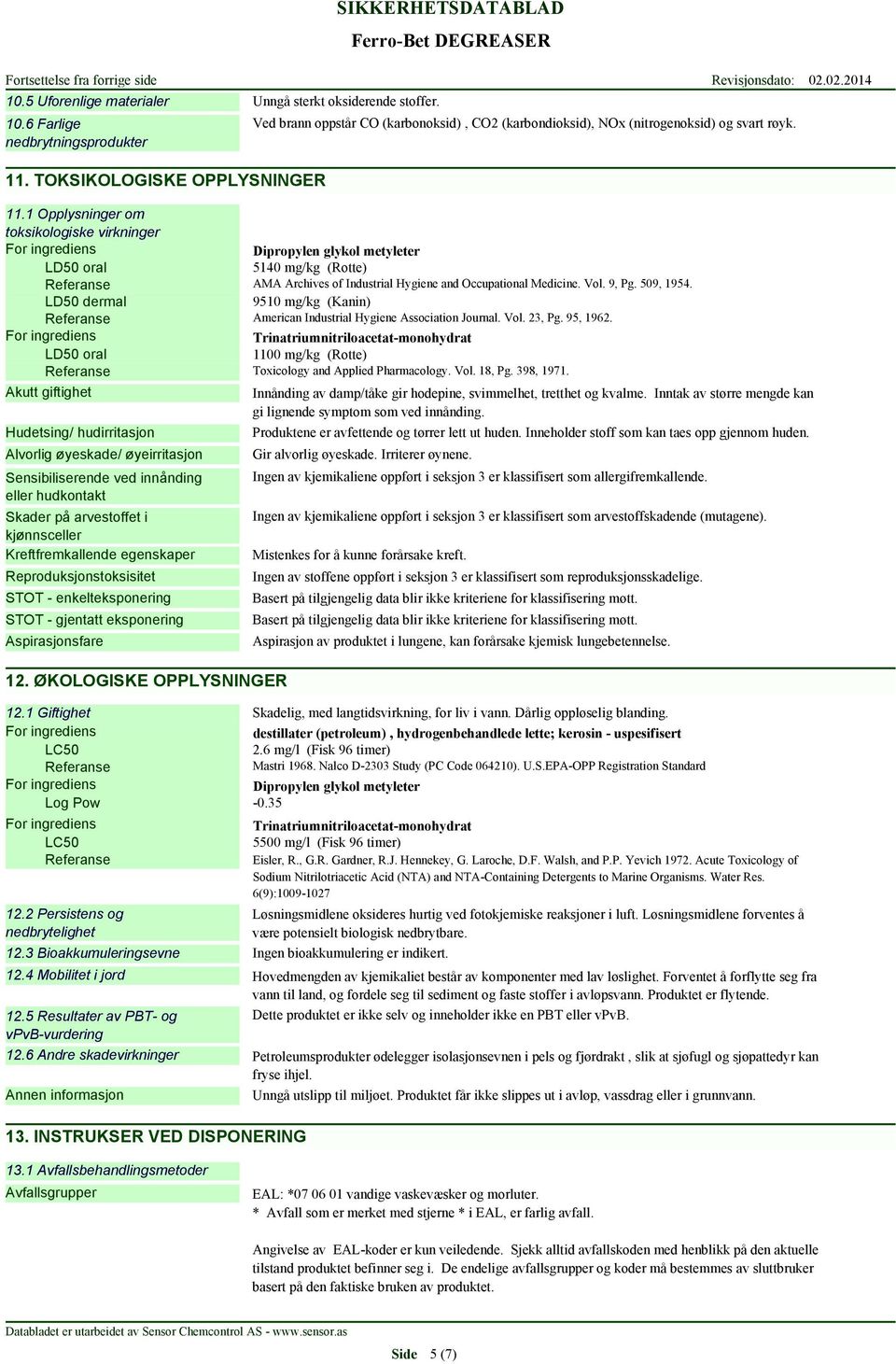 1 Opplysninger om toksikologiske virkninger LD50 oral 5140 mg/kg (Rotte) Referanse AMA Archives of Industrial Hygiene and Occupational Medicine. Vol. 9, Pg. 509, 1954.