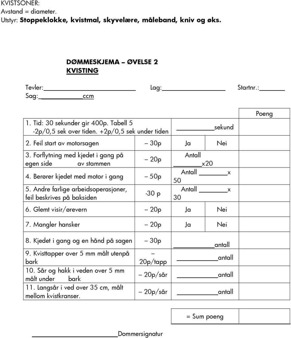 Berører kjedet med motor i gang 50p 5. Andre farlige arbeidsoperasjoner, feil beskrives på baksiden -30 p Antall x20 Antall x 50 Antall x 30 6. Glemt visir/ørevern 20p Ja Nei Poeng 7.