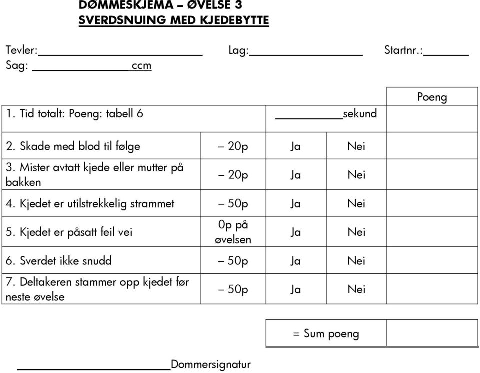 Mister avtatt kjede eller mutter på bakken 20p Ja Nei 4. Kjedet er utilstrekkelig strammet 50p Ja Nei 5.