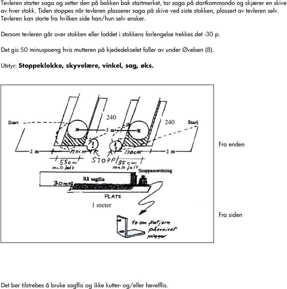 Tevleren kan starte fra hvilken side han/hun selv ønsker. Dersom tevleren går over stokken eller loddet i stokkens forlengelse trekkes det -30 p.