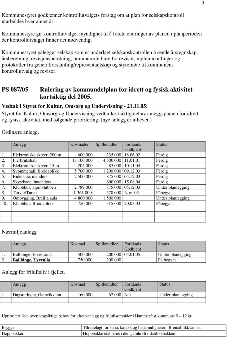 Kommunestyret pålegger selskap som er underlagt selskapskontrollen å sende årsregnskap, årsberetning, revisjonsberetning, nummererte brev fra revisor, møteinnkallinger og protokoller fra