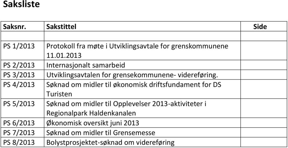 2013 PS 2/2013 Internasjonalt samarbeid PS 3/2013 Utviklingsavtalen for grensekommunene- videreføring.