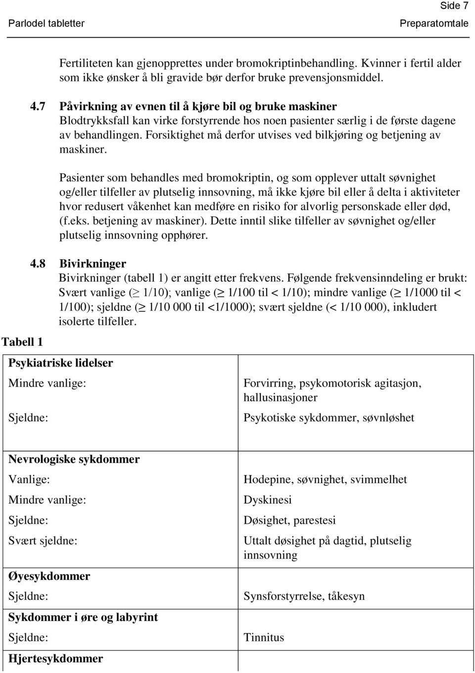 Forsiktighet må derfor utvises ved bilkjøring og betjening av maskiner.