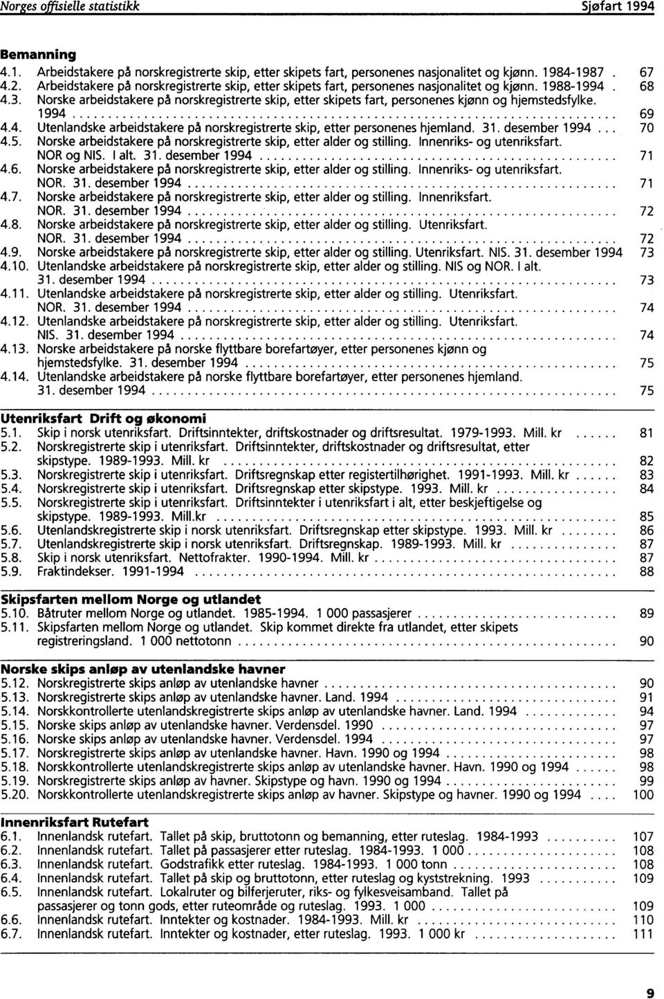 Norske arbeidstakere på norskregistrerte skip, etter skipets fart, personenes kjønn og hjemstedsfylke. 1994 69 4.4. Utenlandske arbeidstakere på norskregistrerte skip, etter personenes hjemland. 31.