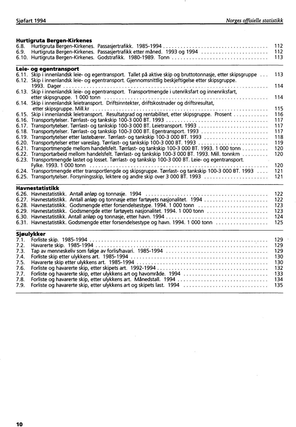 Tallet på aktive skip og bruttotonnasje, etter skipsgruppe 113 6.12. Skip i innenlandsk leie- og egentransport. Gjennomsnittlig beskjeftigelse etter skipsgruppe. 1993. Dager 114 6.13. Skip i innenlandsk leie- og egentransport. Transportmengde i utenriksfart og innenriksfart, etter skipsgruppe.