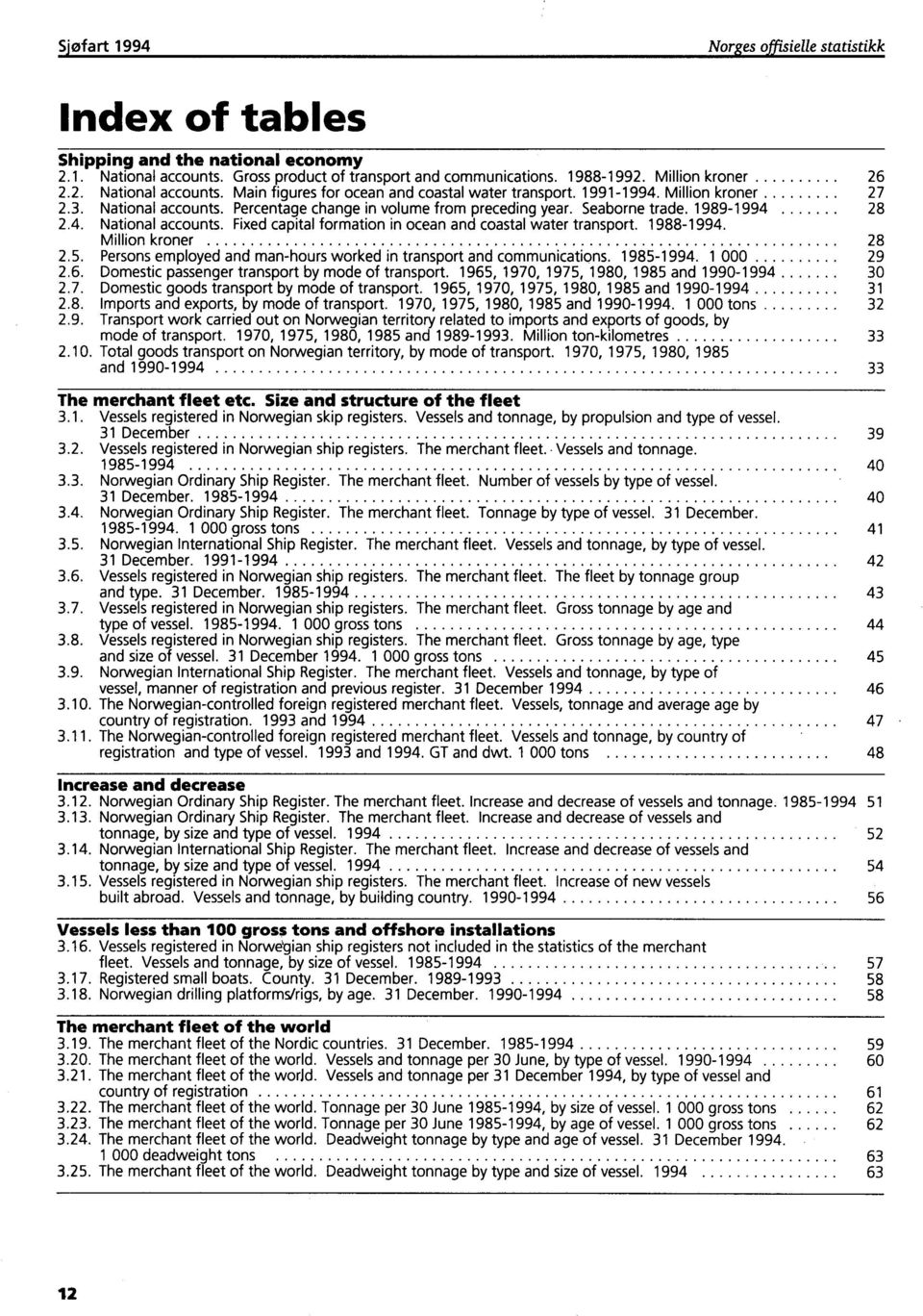 1988-1994. Million kroner 28 2.5. Persons employed and man-hours worked in transport and communications. 1985-1994. 1 000 29 2.6. Domestic passenger transport by mode of transport.