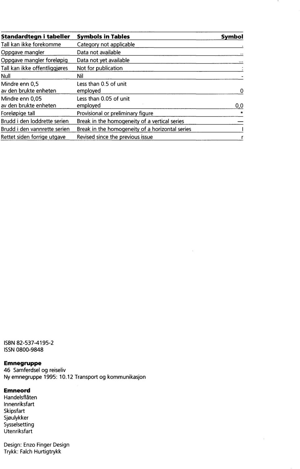 publication Nil Less than 0.5 of unit em lo ed Less than 0.