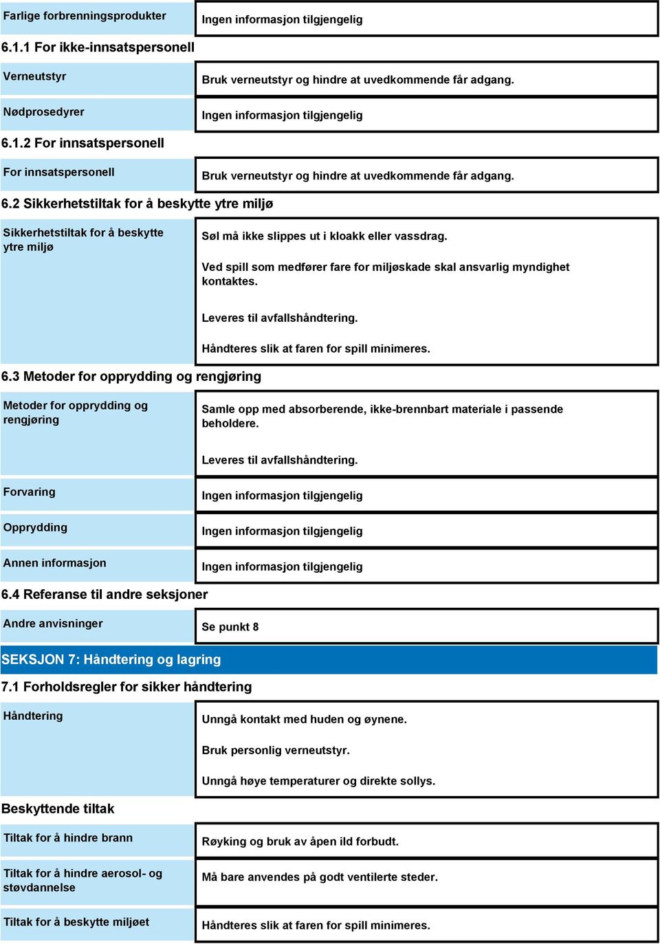 Ved spill som medfører fare for miljøskade skal ansvarlig myndighet kontaktes. 6.3 Metoder for opprydding og rengjøring Leveres til avfallshåndtering. Håndteres slik at faren for spill minimeres.